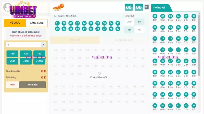 Chơi Keno Vietlott tại nhà cái Vinbet
