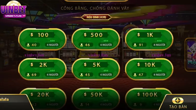 Cách chơi mậu binh cơ bản