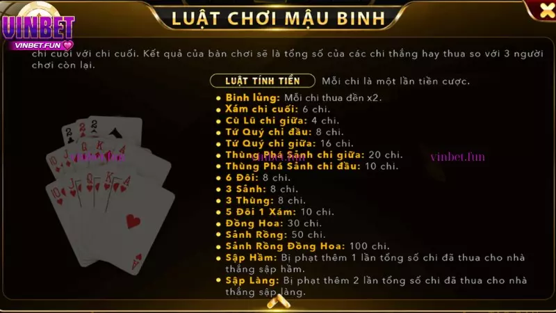 Luật chơi và cách tính điểm trong Mậu Binh